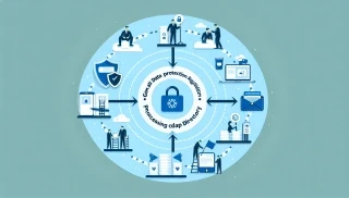 Schritt für Schritt zum Verarbeitungsverzeichnis gem. Datenschutzgrundverordnung (DSGVO)